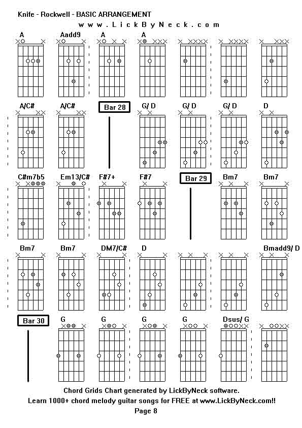 Chord Grids Chart of chord melody fingerstyle guitar song-Knife - Rockwell - BASIC ARRANGEMENT,generated by LickByNeck software.